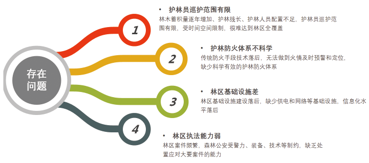 圖片2.png 圖片2.png