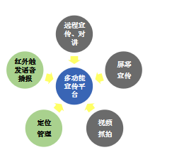 搜狗截圖20200114114055.png 搜狗截圖20200114114055.png