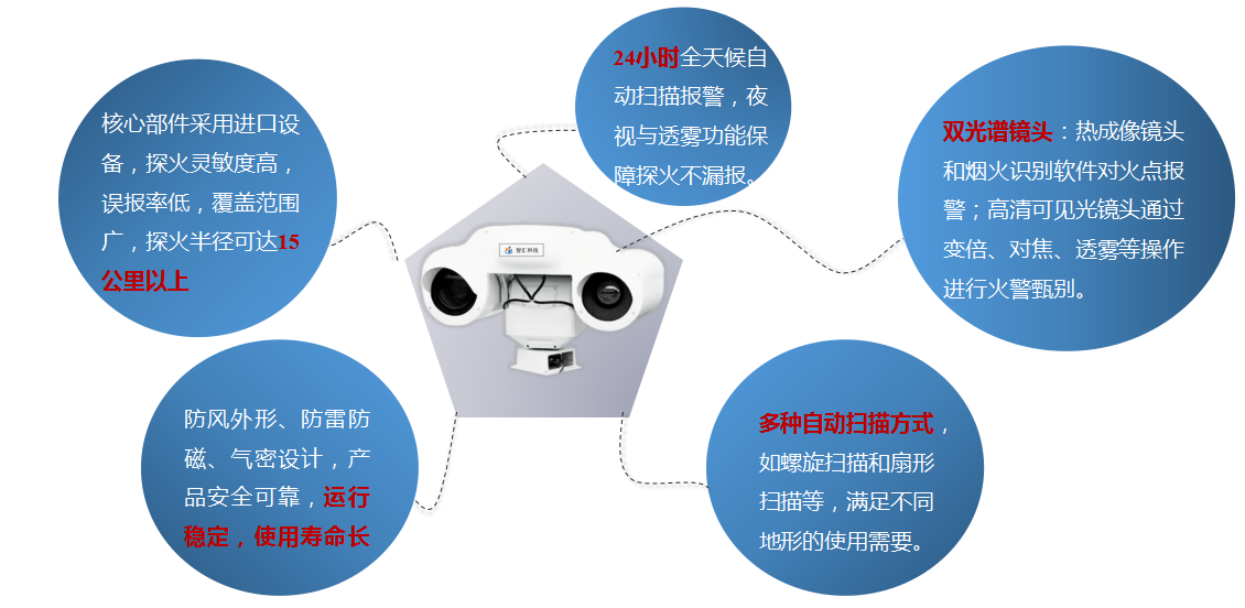 搜狗截圖20200114164618.png 搜狗截圖20200114164618.png