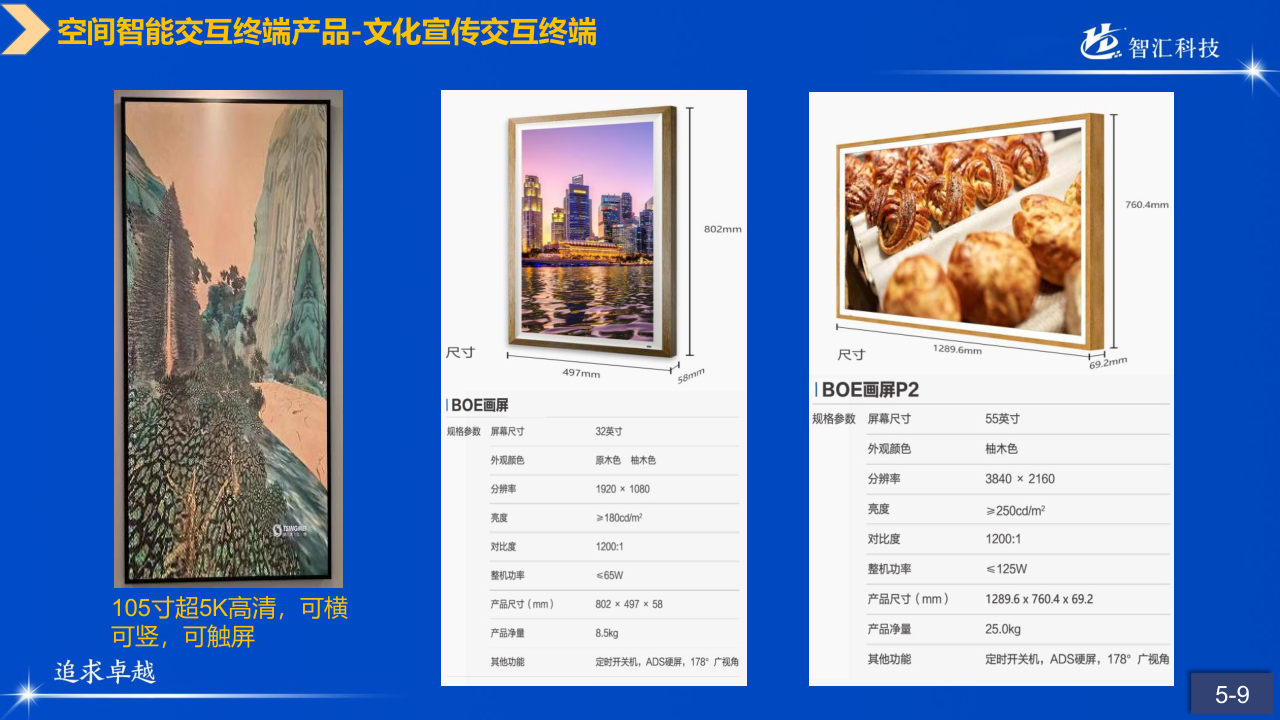 山科智匯空間數顯方向產品手冊2022_44.png