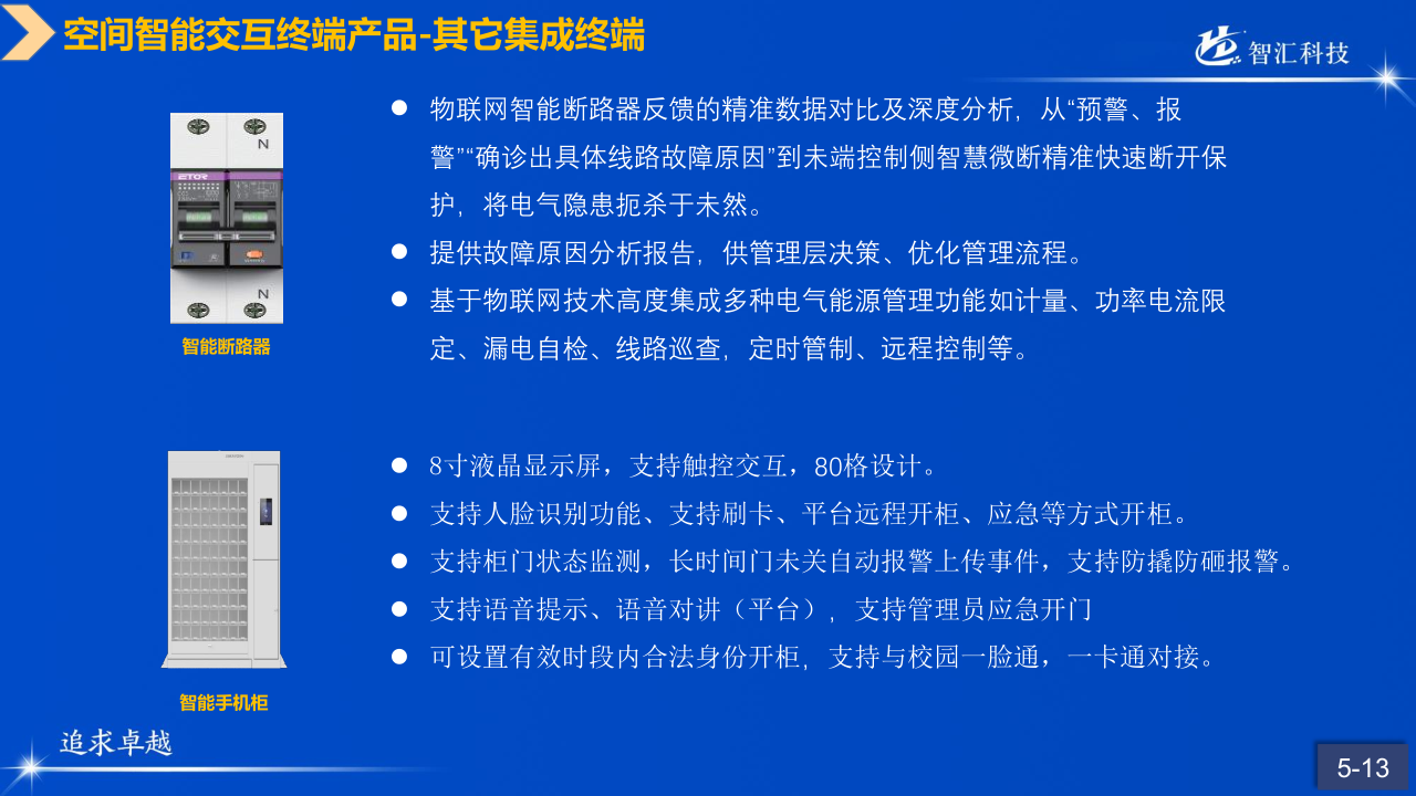 山科智匯空間數顯方向產品手冊2022_48.png